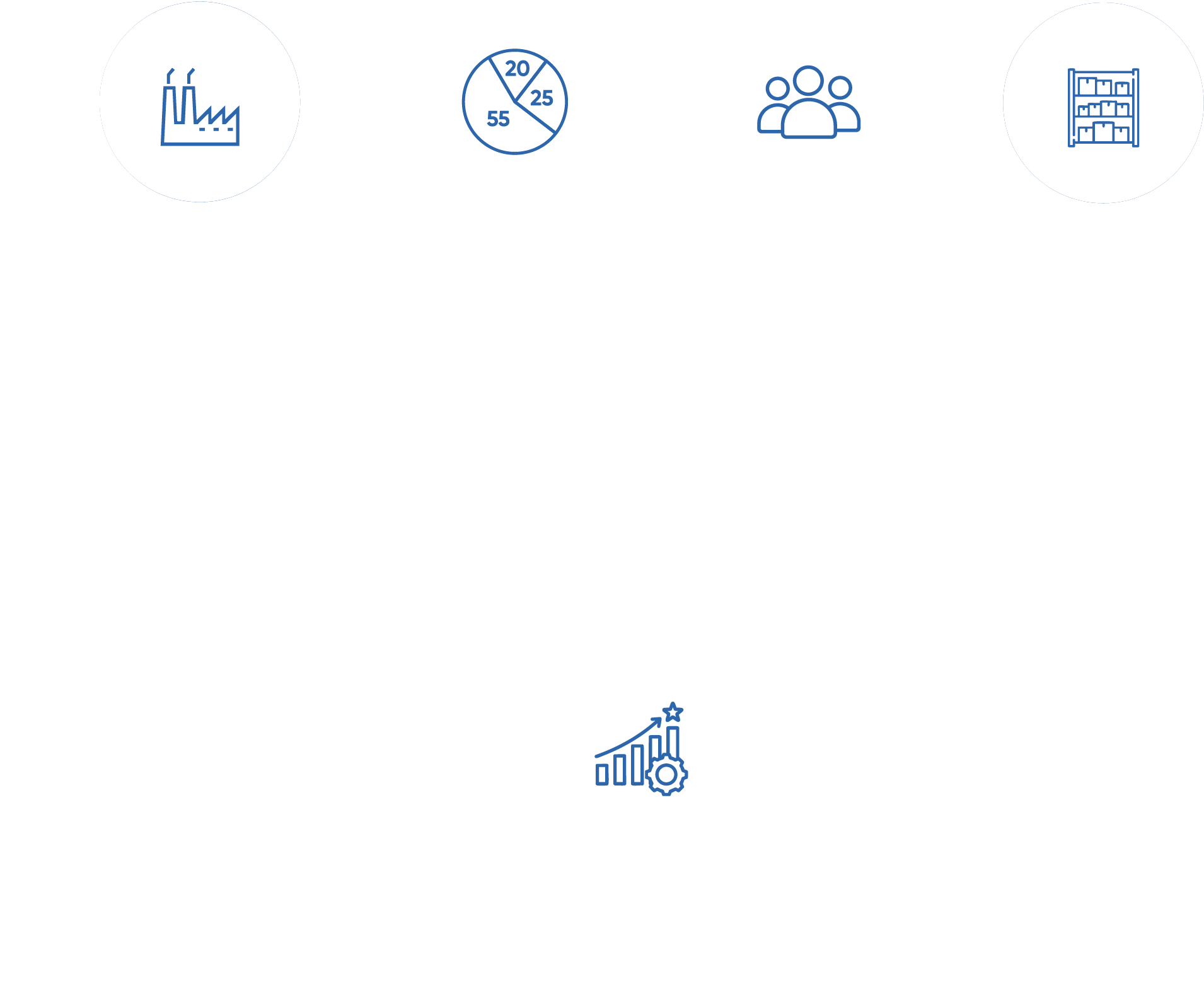 https://sipol.com/wp-content/uploads/2025/05/ABOUT-US_EN-senza-punti.png